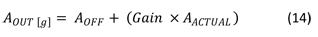 Equation 14 Equation 14.